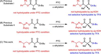 Synthesis of chiral malonates by α-alkylation of 2,2-diphenylethyl tert-butyl malonates via enantioselective phase-transfer catalysis